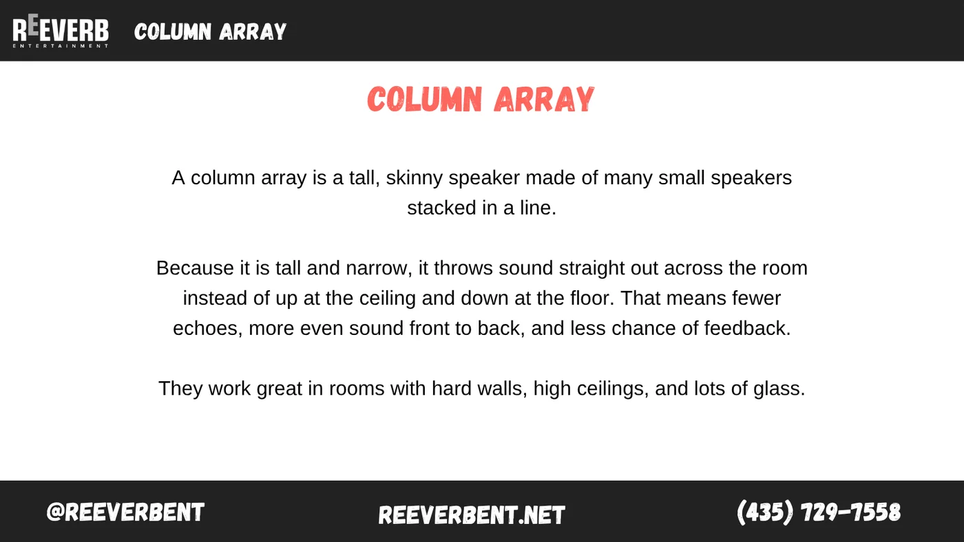 Slide explaining what a column array speaker is and where it works best for events