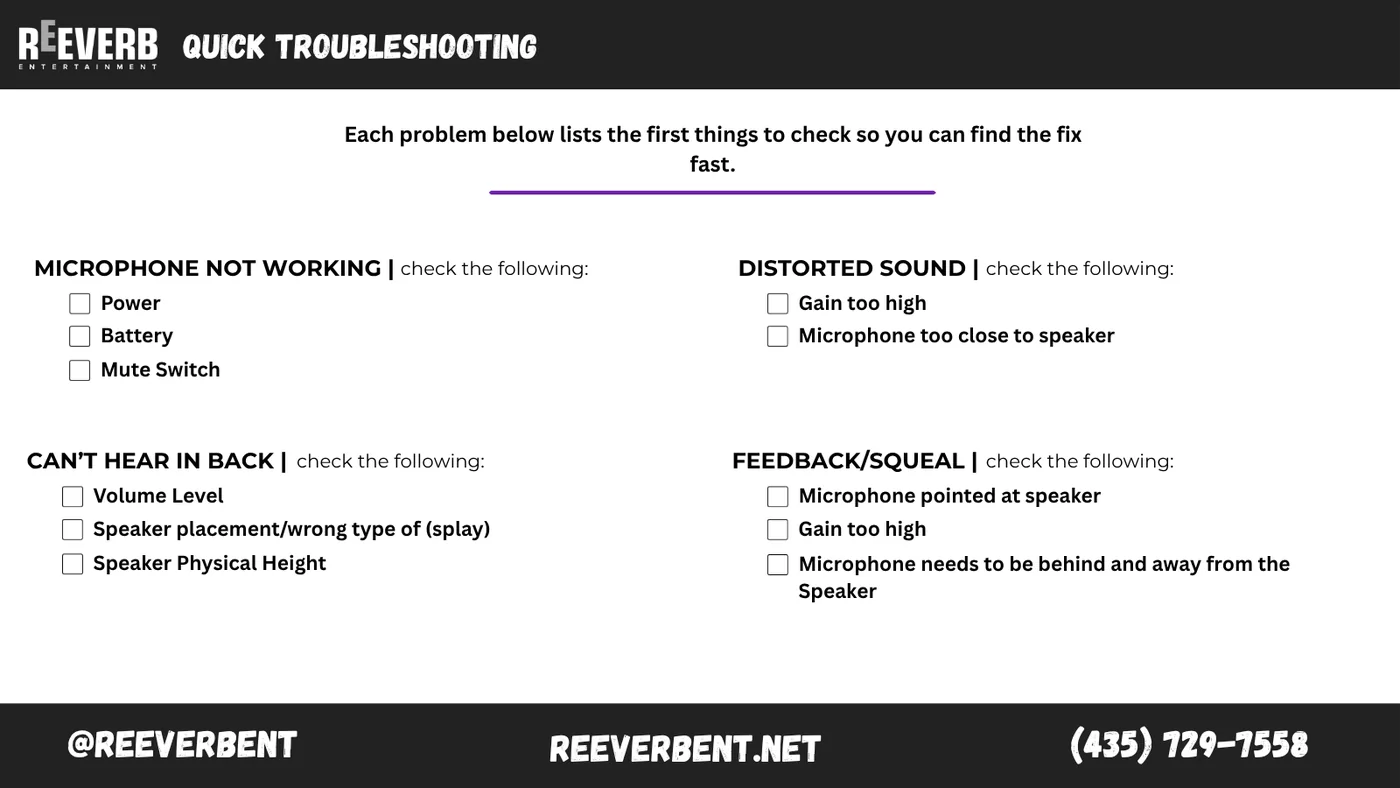 Event audio troubleshooting checklist for a dead microphone, distorted sound, feedback and poor coverage