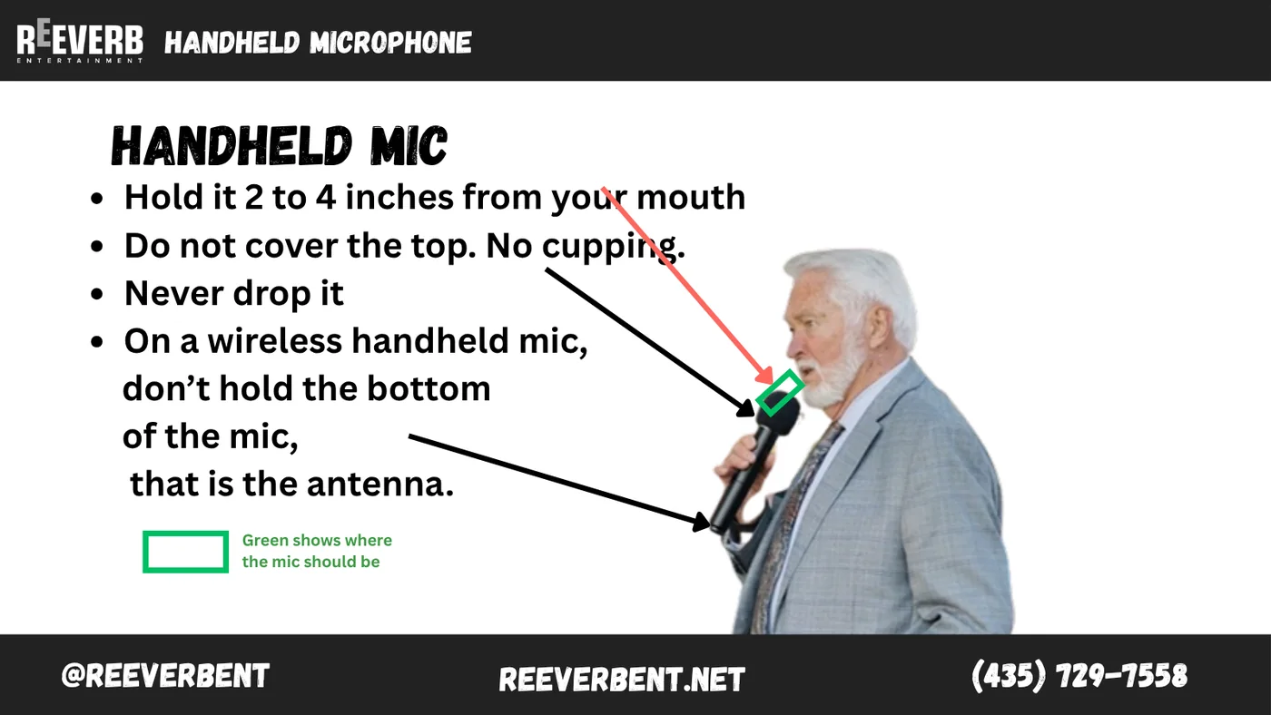 How to hold a handheld wireless microphone correctly, showing the two to four inch distance from the mouth