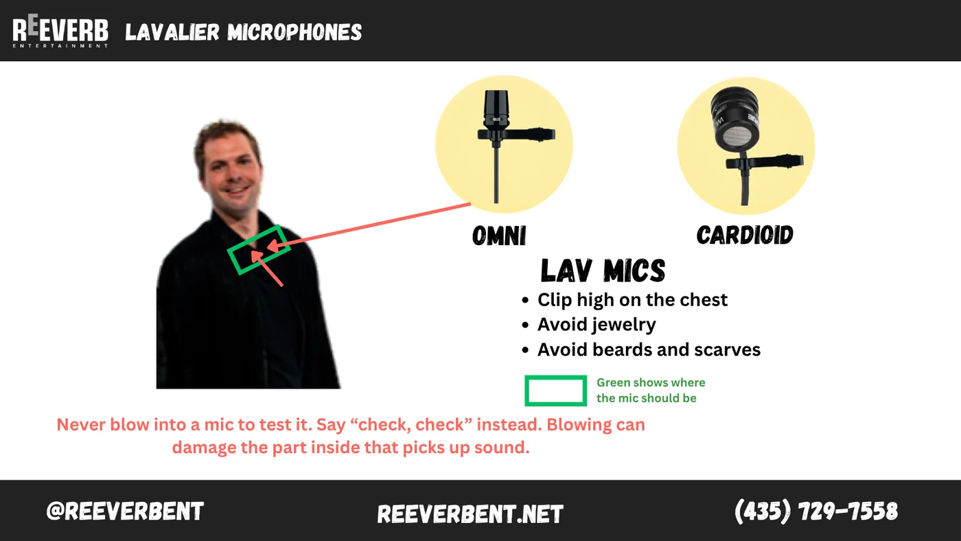Correct lavalier microphone placement high on the center of the chest on a presenter in a suit